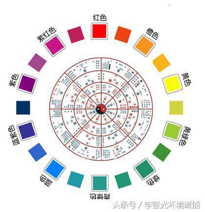 淺灰色五行|【五行灰色】灰色五行屬什麼？解開風水裡的色彩密碼